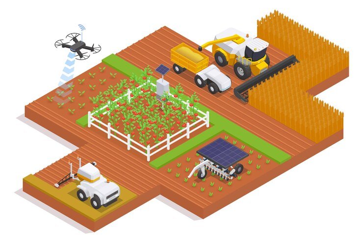 14 AGRICULTURE REVOLUTIONS